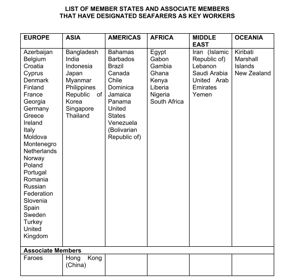 COVID-19 vaccination and seafarers: Where we stand