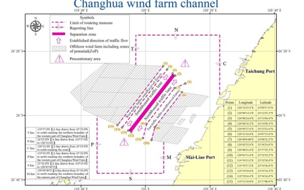 Changhua Wind Farm Channel