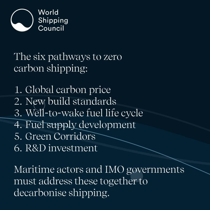 WSC identifies six critical pathways to achieve zero carbon shipping