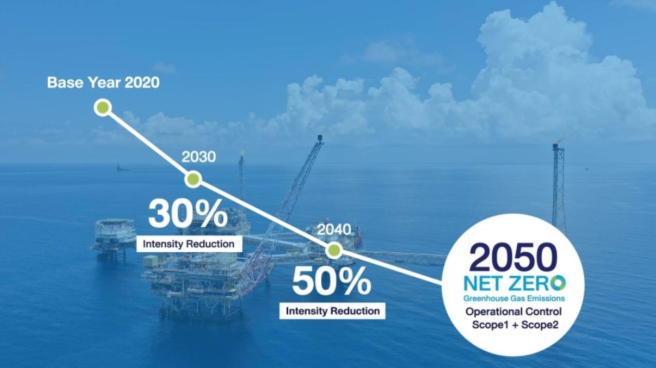 Thailand’s national oil and gas company to achieve net-zero GHG emissions by 2050