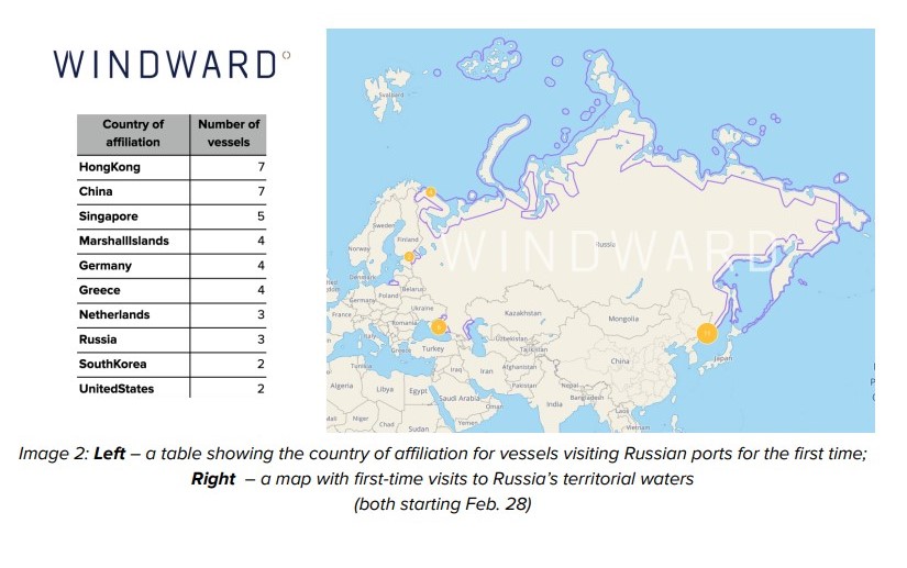 windward russia map