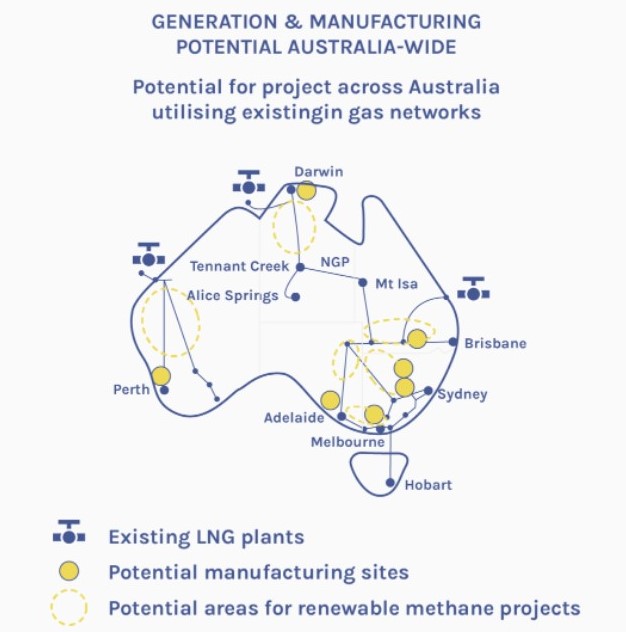 Key challenges and opportunities of hydrogen in shipping’s decarbonization transition