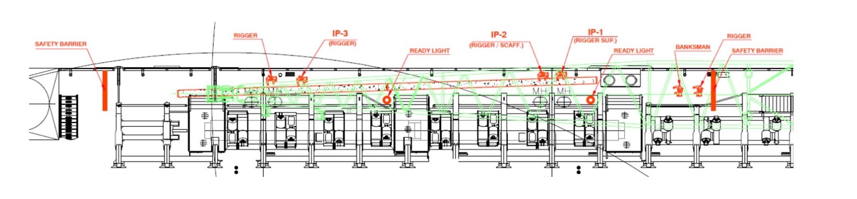 Lessons learned: Crane operation communications must be clear before load movements