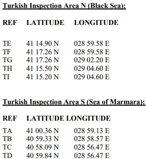 Updated procedures for Black Sea Grain Initiative approved