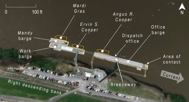 NTSB Investigation: Loss of steering leads to bulker collision with barge
