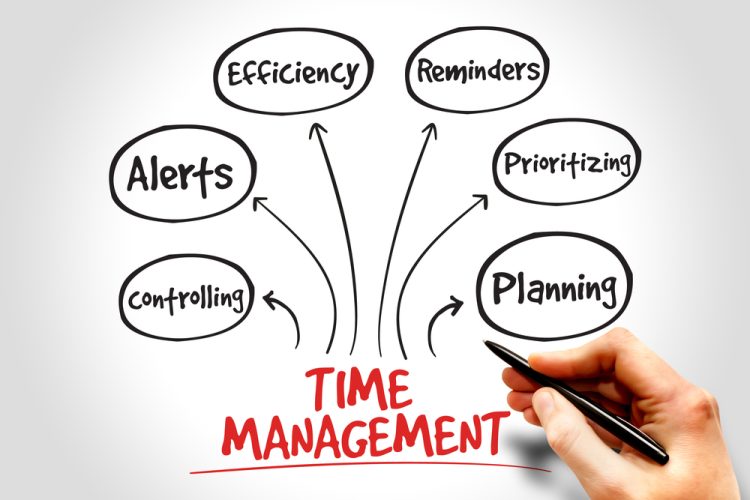 Effective Time Management: A Skill For A Productive Workplace