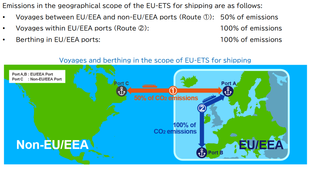 ClassNK Answers FAQs On The EU-ETS - SAFETY4SEA