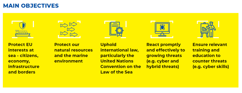 ECSA welcomes the updated EU Maritime Security Strategy