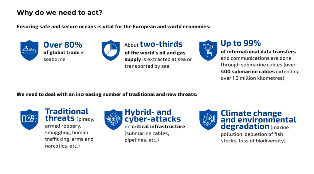 ECSA welcomes the updated EU Maritime Security Strategy