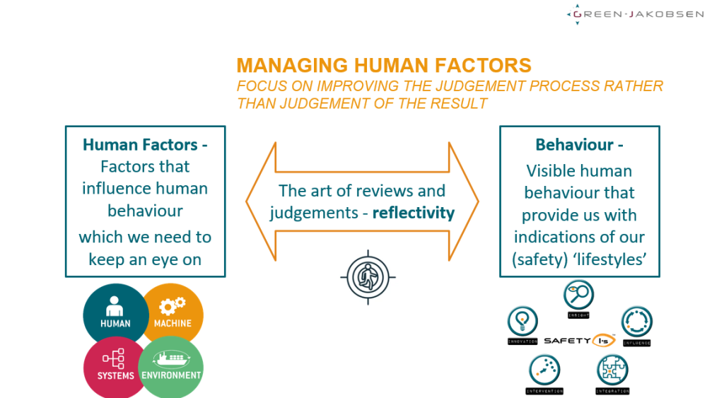 Human Factors Alert: Directing people’s attention to what matters