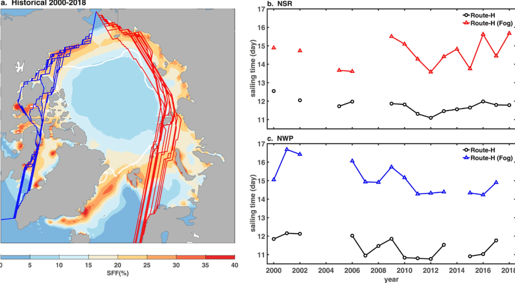 AGU: Will shipping see through the fog in the Arctic?