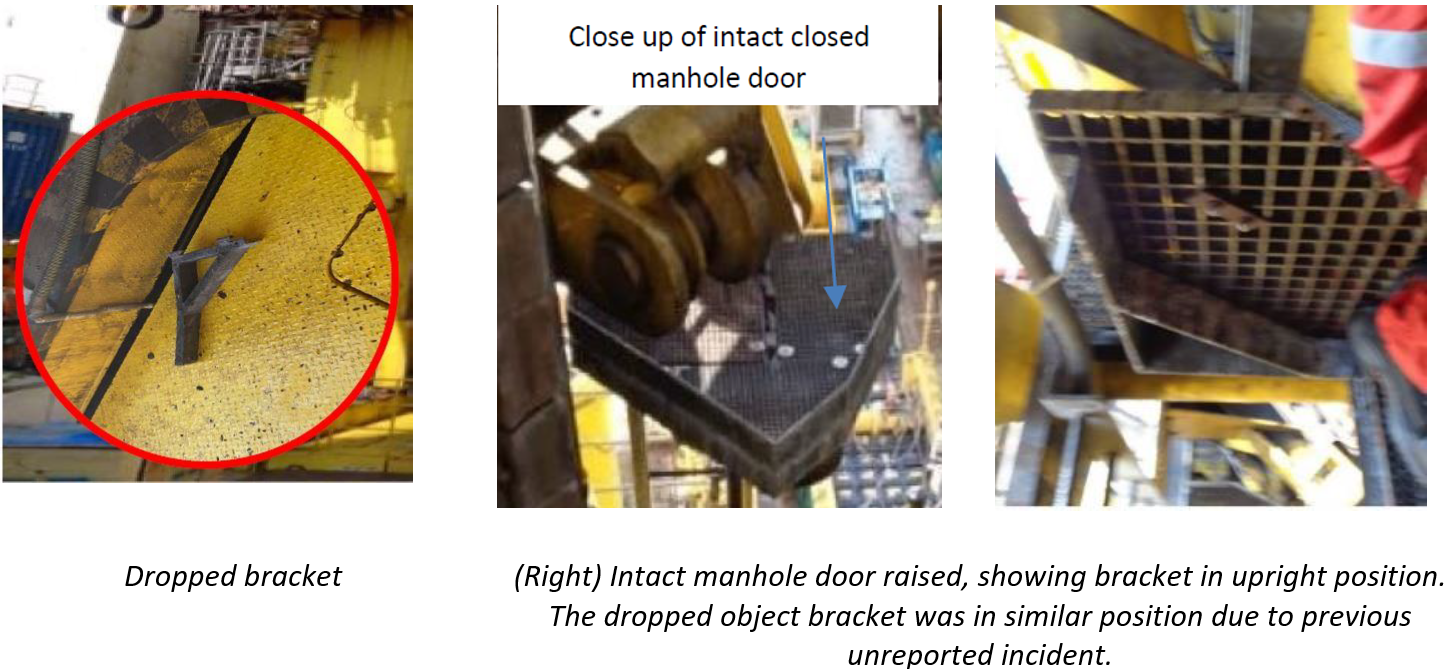 Lessons learned: Dropped object from tiltable lay system