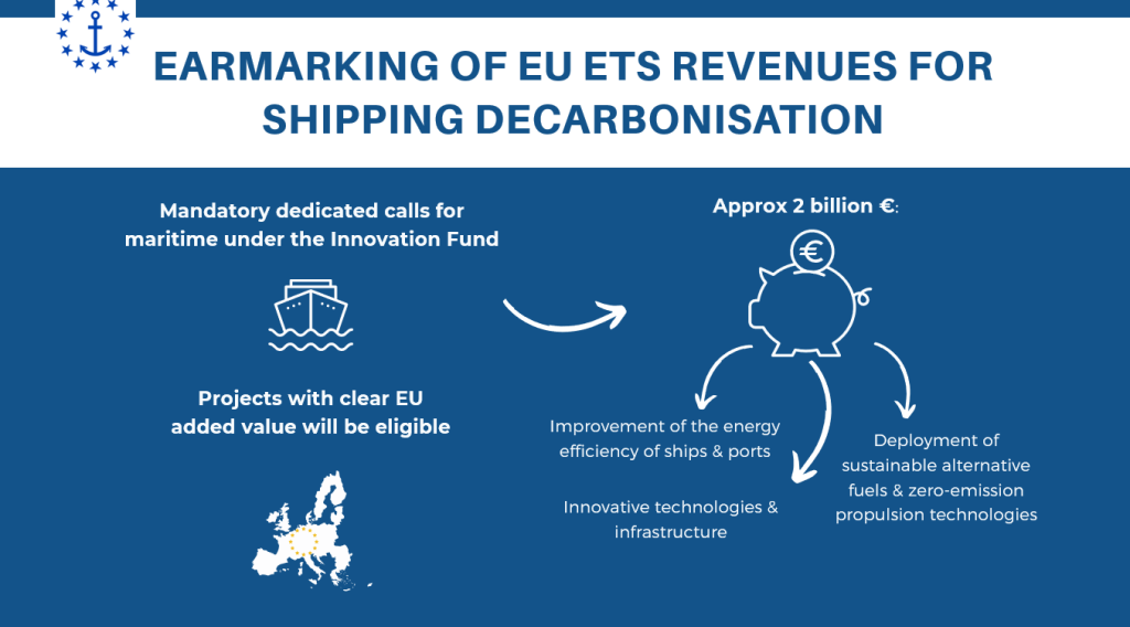 The EU&#8217;s objectives for sustainable shipping