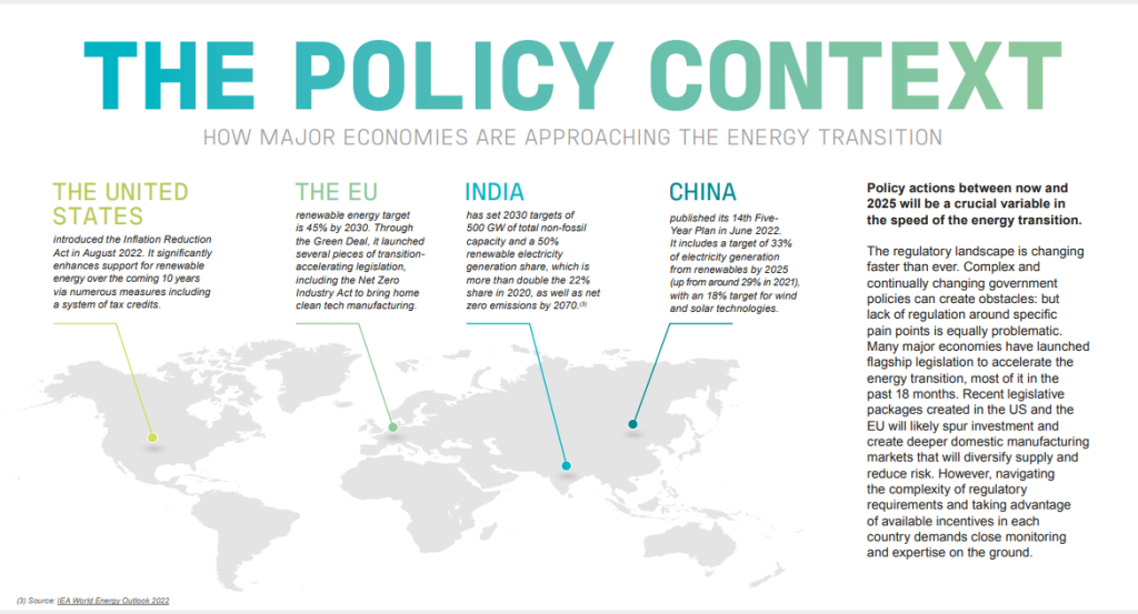 BV Global Energy Transition: Get policy right, and everything else falls into place