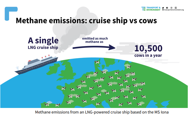 T&#038;E: Tourist hotspots in Europe are choking on toxic air pollution from cruise ships