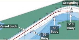 Lessons learned: The pilot must use an independent DGPS antenna for his PPU