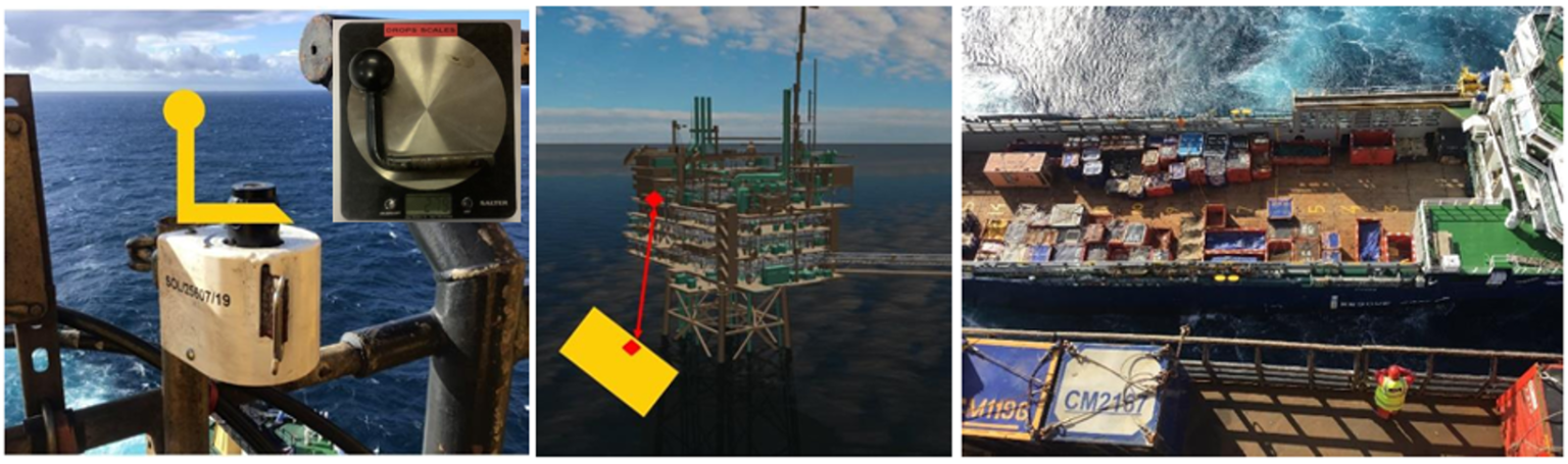 Lessons learned: A barrier tape mechanism handle fell from an offshore platform