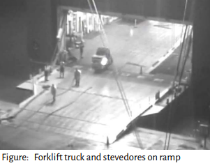 Lessons learned: Crew and shore staff must understand the risks involved in cargo loading