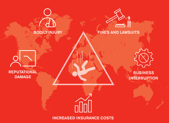 TT Club: Comprehending and addressing the dangers of elevated work environments