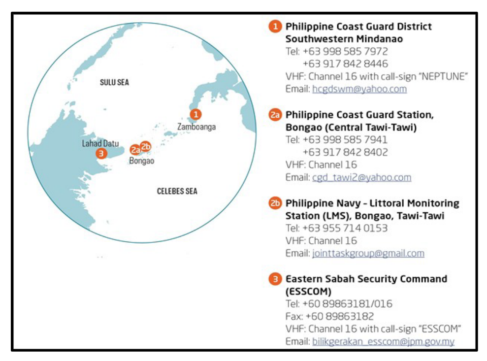 The Contact Details of the Operation Centres of the Philippines and ESSCOM of Malaysia