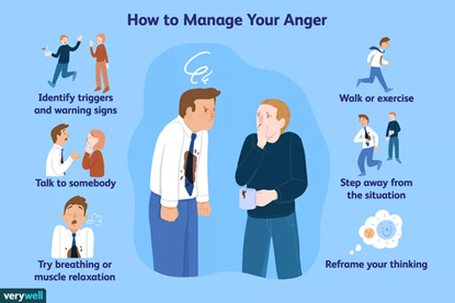 Anger management: Navigating emotions for healthier relationships