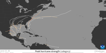 Atlantic Hurricane