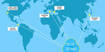 Blue Zones