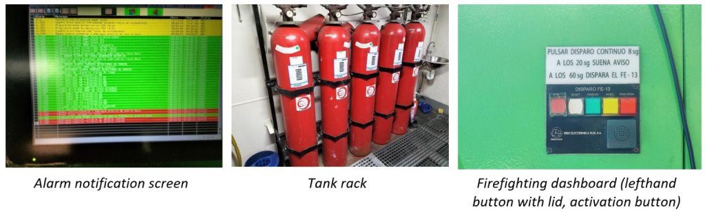 Lessons learned: Gas tanks empty after automatic activation