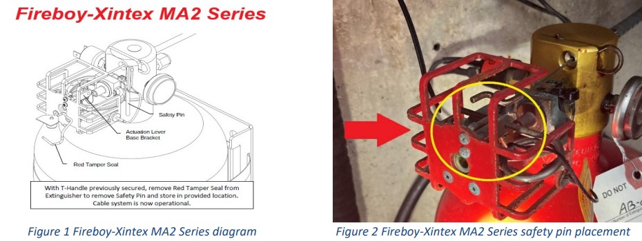 USCG issues alert on fixed gas fire extinguishing systems